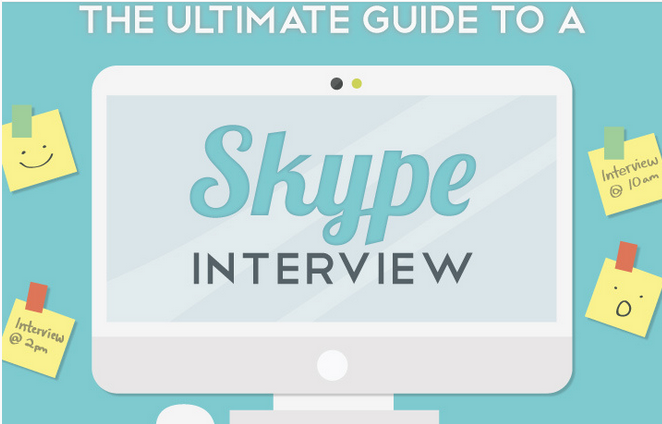online skype interview